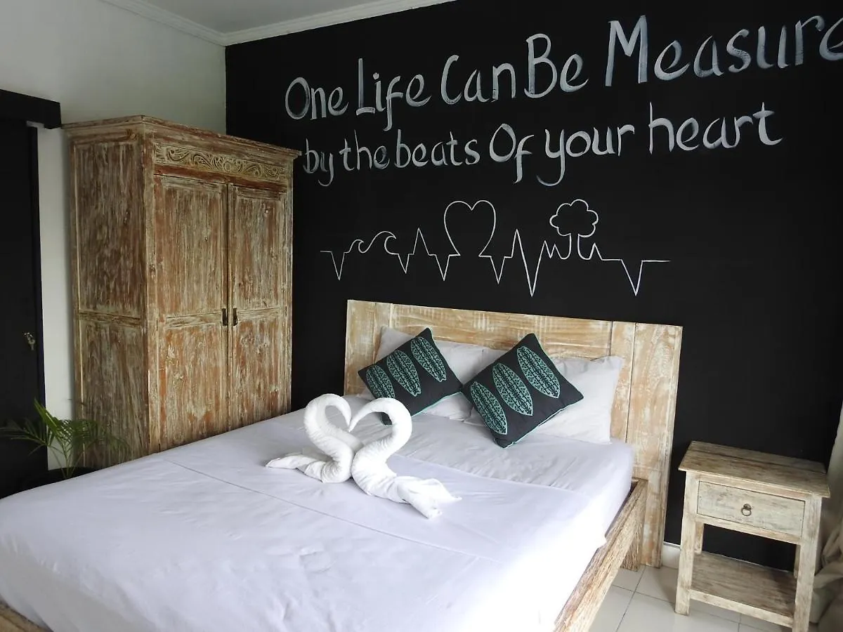 Hostel Surfers House Berawa